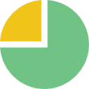 usage